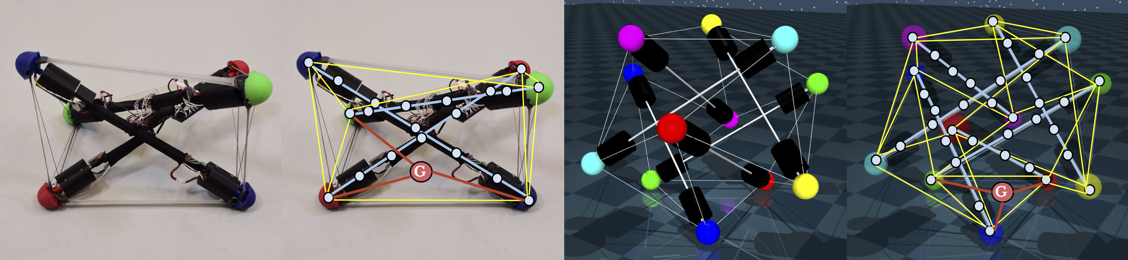 Graph representations of 3-bar and 6-bar tensegrity robots showing node and edge connectivity