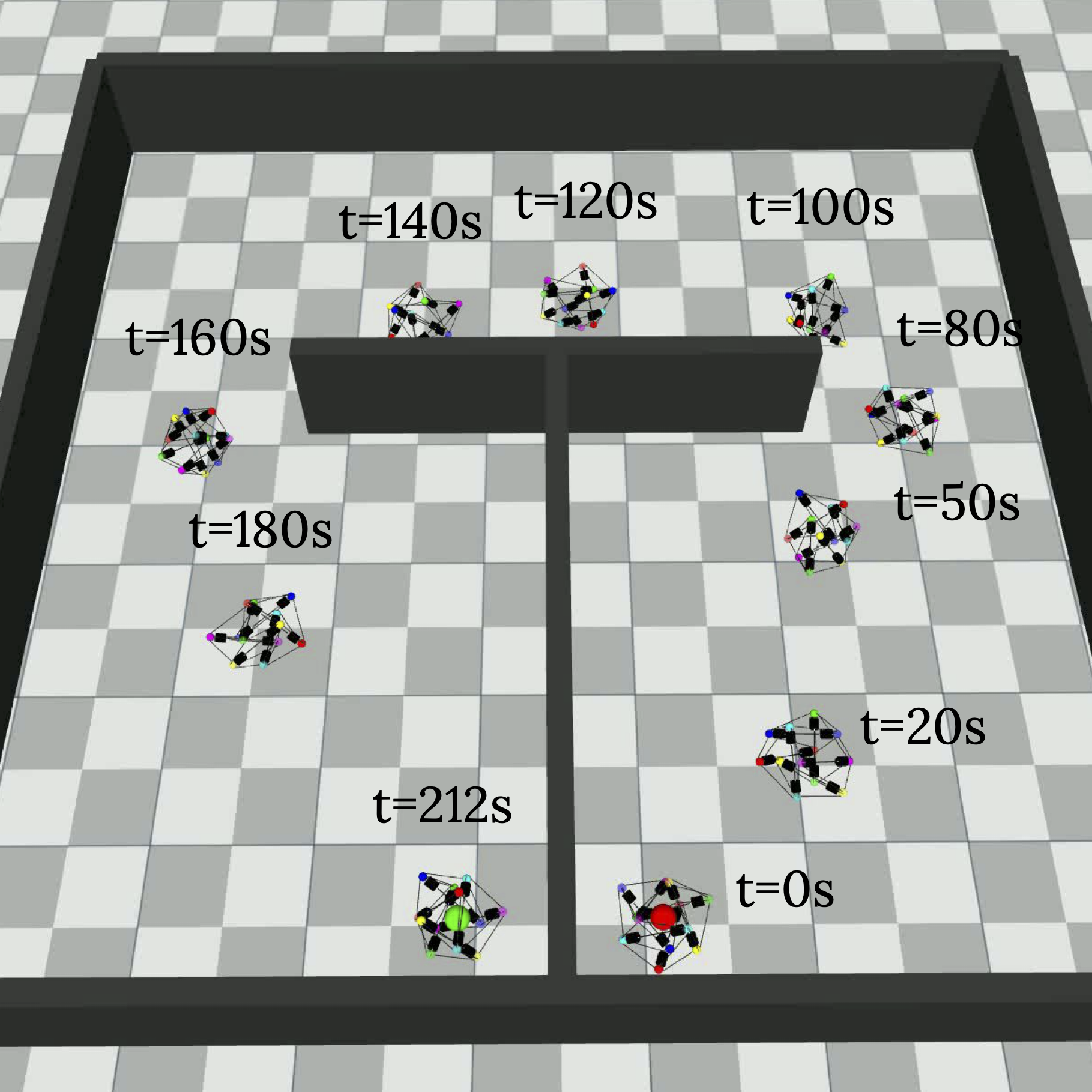 CableRobotGraphSim Pipeline